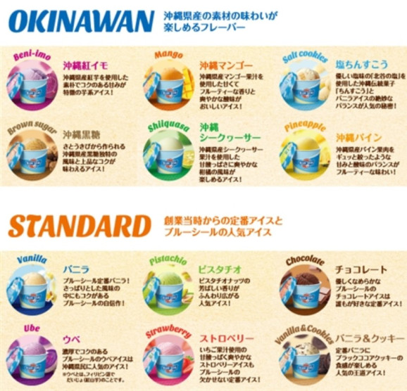 ブルーシールギフト12 画像 | 日本全国各地のお取り寄せモール風土jp