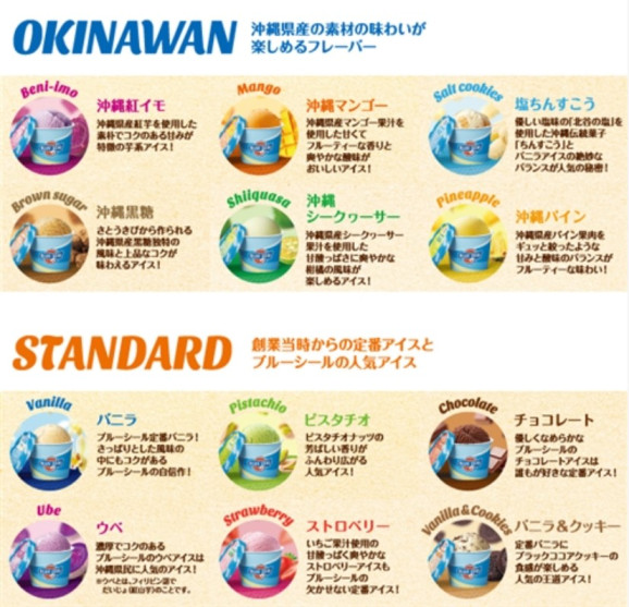 ブルーシールギフト24 画像 | 日本全国各地のお取り寄せモール風土jp