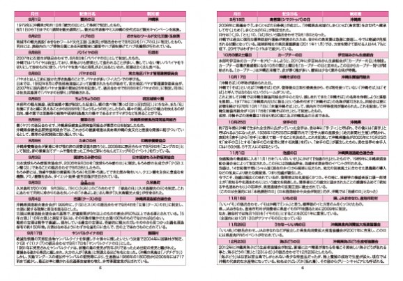 沖縄手帳社【2018年 沖縄手帳(黒)A5判】 | 日本全国各地のお取り寄せモール風土jp