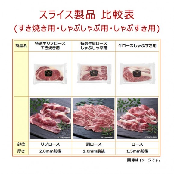 【北海道】特選牛肩ロースしゃぶしゃぶ用200g【加熱用】 | 日本全国各地のお取り寄せモール風土jp