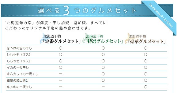 北海道産 豪華干物セット | 日本全国各地のお取り寄せモール風土jp