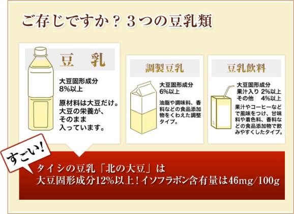 北の大豆 無調整豆乳 500ml×2本(にがり付)無添加・成分無調整 | 日本全国各地のお取り寄せモール風土jp