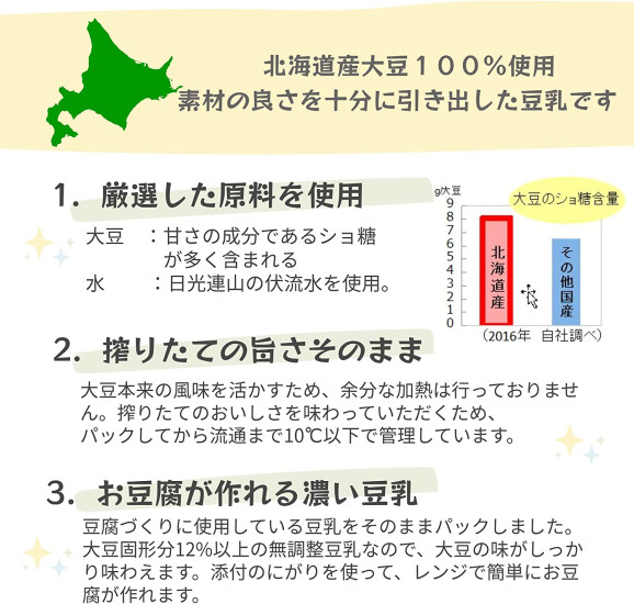北の大豆 無調整豆乳 500ml×2本(にがり付)無添加・成分無調整 | 日本全国各地のお取り寄せモール風土jp