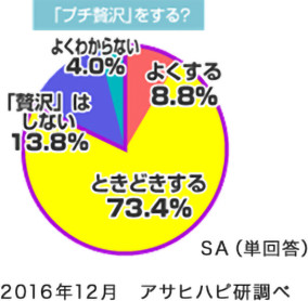 北の大豆 濃厚おぼろとうふ 2P タレ付 | 日本全国各地のお取り寄せモール風土jp