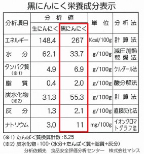 ĿĻһˤˤĻҤι١Хѥå200g | ϤΤ󤻥⡼jp