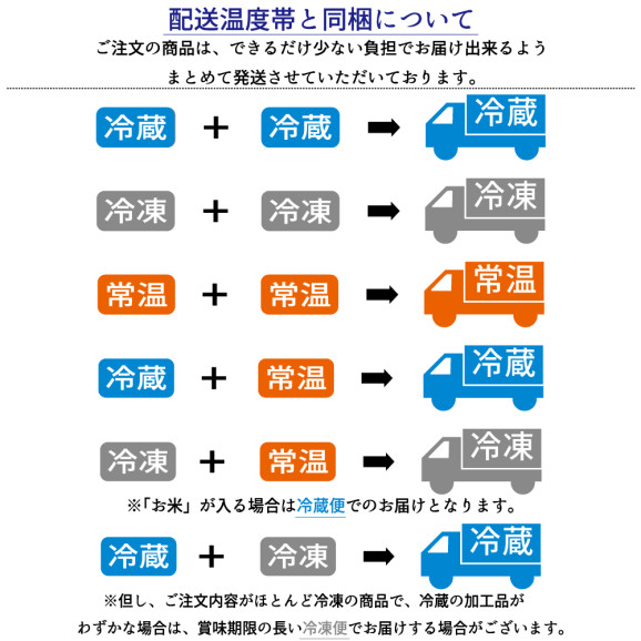 【日本海産】甘海老 | 日本全国各地のお取り寄せモール風土jp