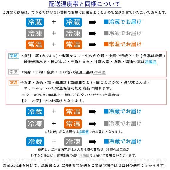 【日本海産】煮だこ | 日本全国各地のお取り寄せモール風土jp